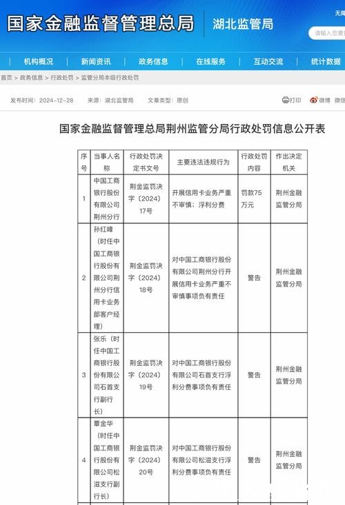 河南农商行太康支行被罚13.5万元:违反信用信息采集、提供、查询及相关管理规定 河南农商行太康支行被罚13.5万元:违反信用信息采集、提供、查询及相关管理规定