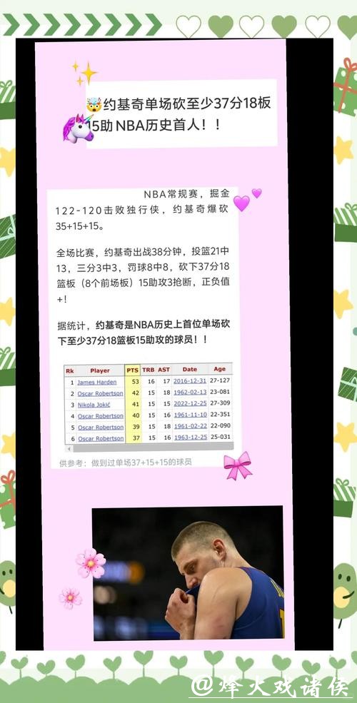 约基奇37+18+15掘金险胜独行侠 76人终结5连败 约基奇37+18+15掘金险胜独行侠 76人终结5连败